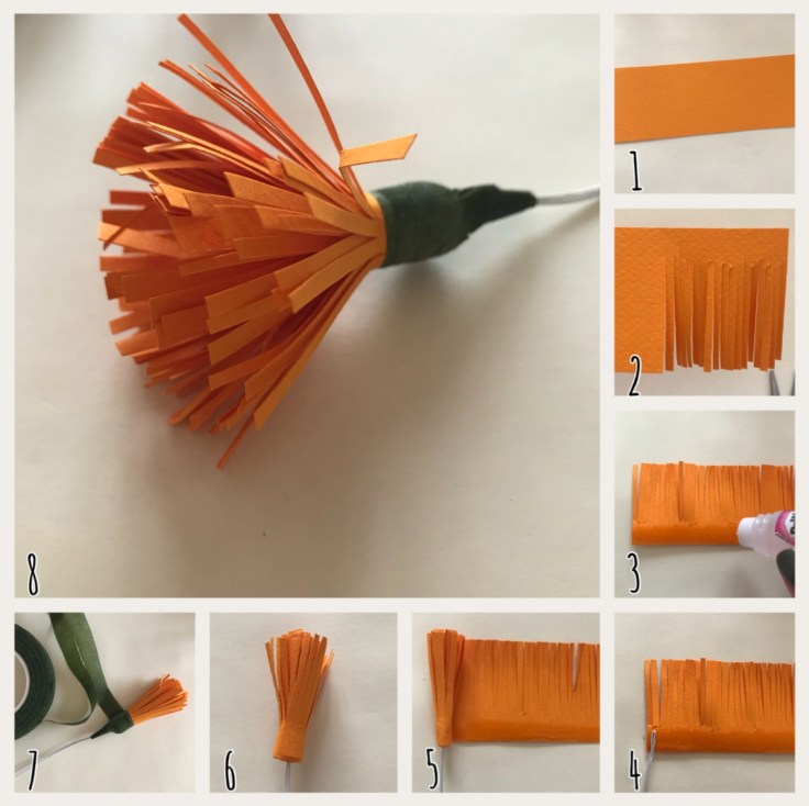 Oeillet en papier DIY