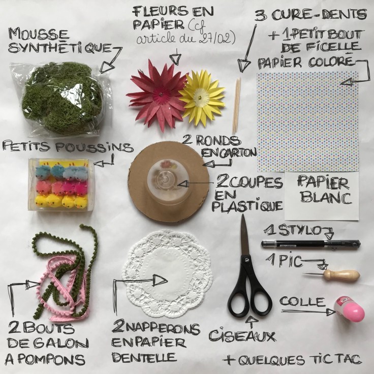 Pâques sous cloches DIY materiel bricolage enfant déco de Pâques