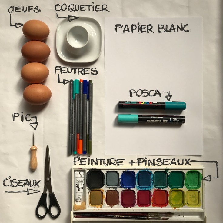 Message dans les oeufs de Pâques - diy - craft - bricolage enfant - peinture sur œuf - vider un œuf - Fiche matériel 