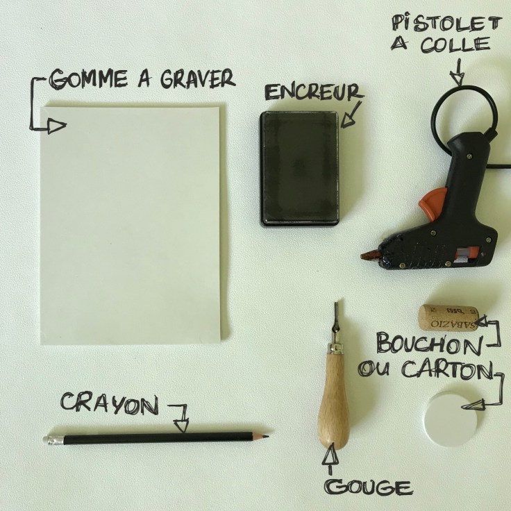 Fais tes tampons encreurs toi-même DIY craft bricolage enfant Fiche matériel