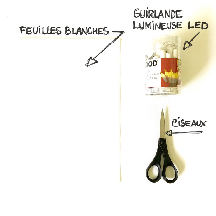 Guirlandes lumineuses origami papier bricolage enfant craft DIY recyclage papier Fiche matériel