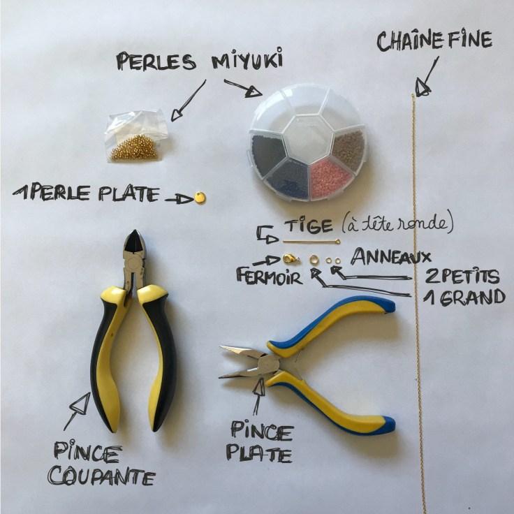 Bracelet de l’amitié bracelet d’été perles Miyuki joli fin cadeaux