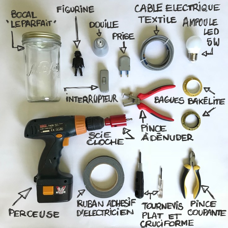 De la lumière en pot - bricolage diy craft lampe de chevet en pot avec figurine - fiche matériel