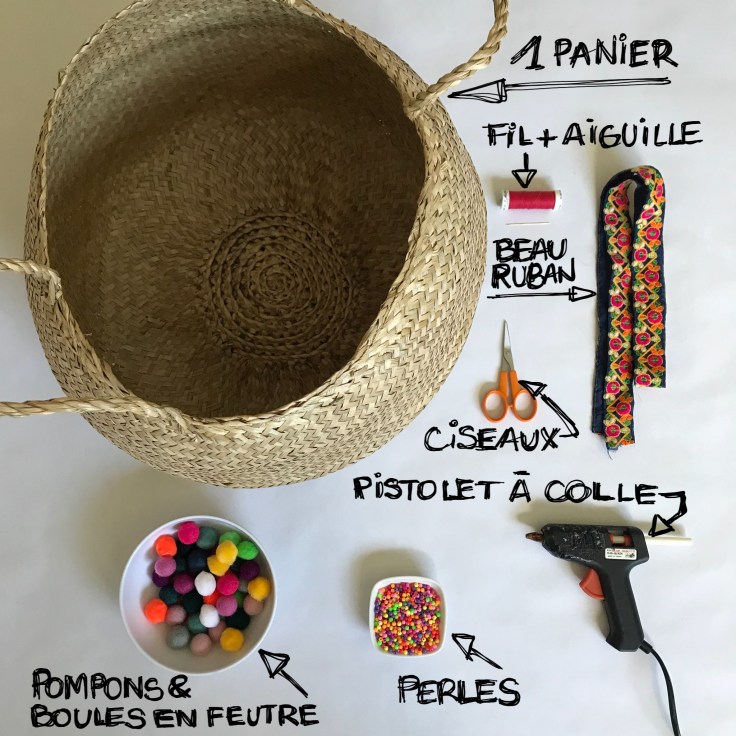 Panier d’été pompons perles ruban customisation déco rafraîchissement bricolage diy craft enfant famille Fiche matériel