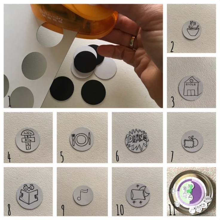 Quelle heure est-il madame Persil ? DIY bricolage enfant caftan for kids apprentissage horloge ludique en papier recyclage Pas à pas 2