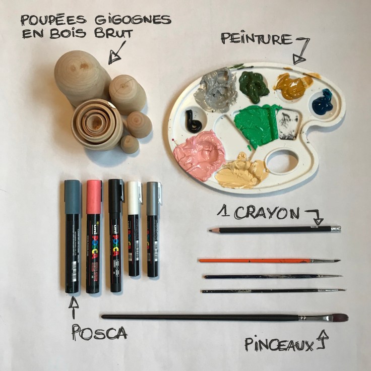 Tous nos vœux de bonne année - fiche materiel