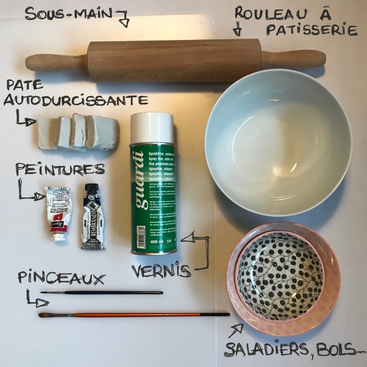 Encore un petit bol - DIY - craft for kids - bricolage enfant - coupelle en pâte auto-durcissante - bol - peinture - petit rangement - Fiche materiel