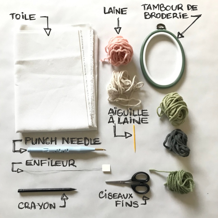 Punch needle - bricolage enfant - DIY - craft for kids - tissage - laine - broderie - fiche matériel