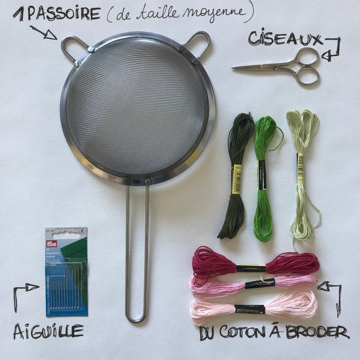 Et bonne fête grand-mère - DIY - brigolage enfant - craft for kids - broderie - message d’amour - fiche materiel