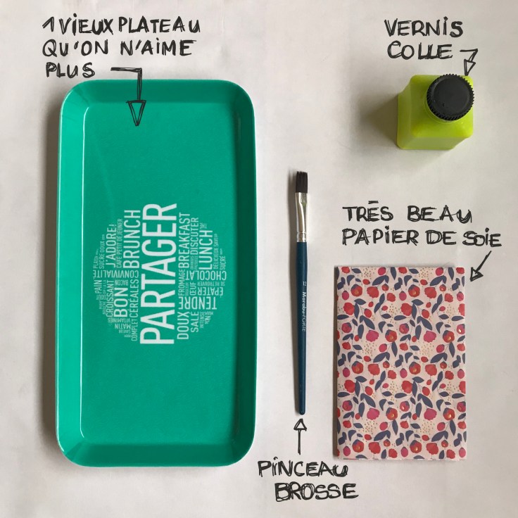Thé fleuri - DIY - bricolage enfant - craft for kids - plateau en liberty - vernis colle - fiche matériel