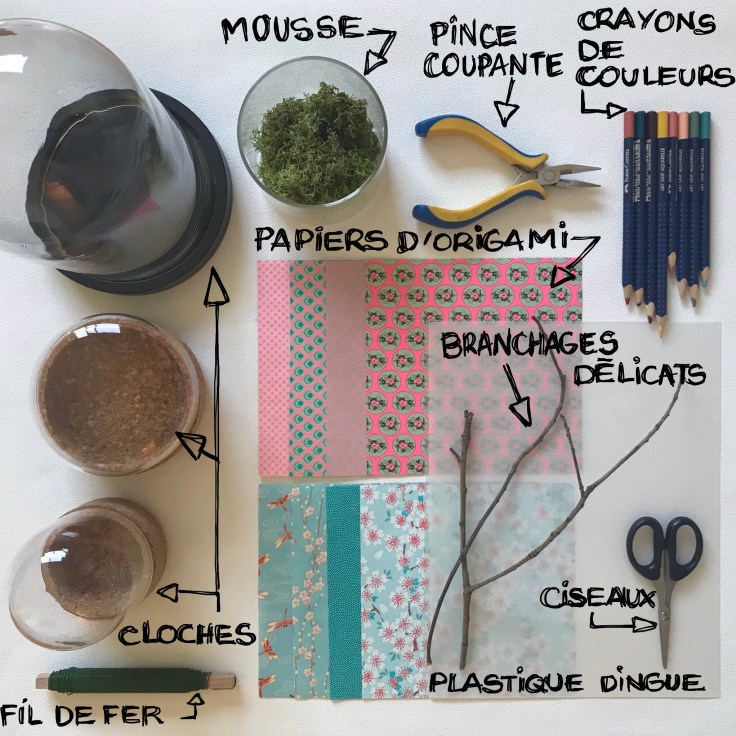 Une hirondelle ne fait pas le printemps- bricolage enfant - DIY - craft for kids - déco sou cloche - printemps - origami - oiseaux - branchages - plastique dingue - Fiche matériel 