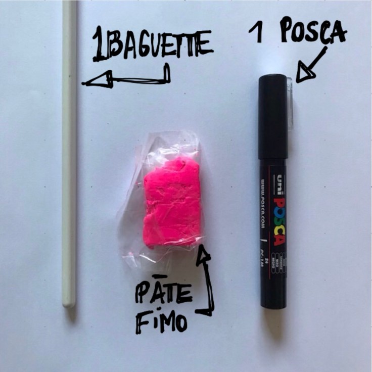 Un oiseau sur ma tasse -DIY - bricolage enfant - craft for kids - pâte fimo - thé - Fiche matériel