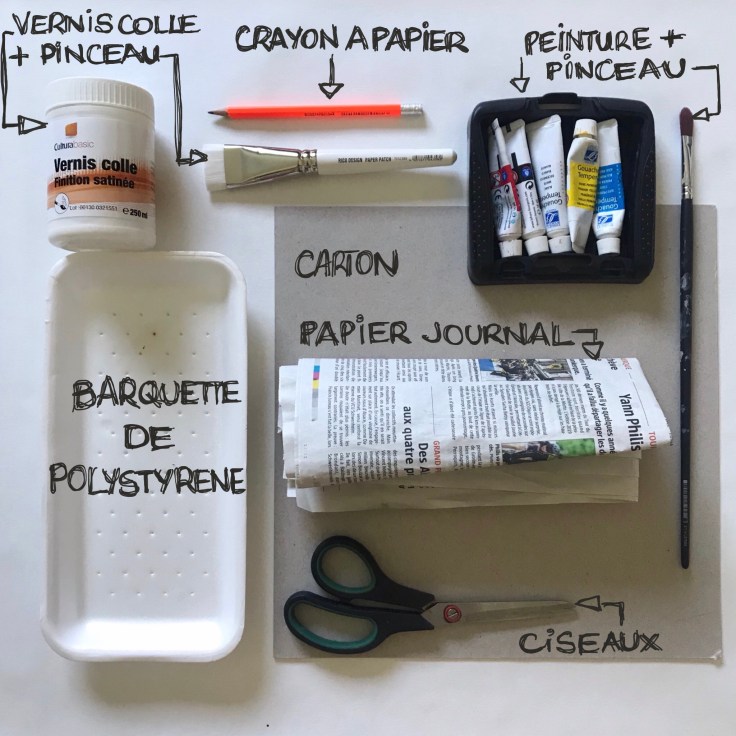 Recycler pour mieux ranger - bricolage enfant - DIY - craft for kids - rangement - recyclage - barquette en polystyrène - vernis colle - peinture - Fiche matériel